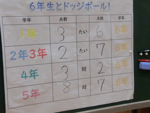 Cimg0254